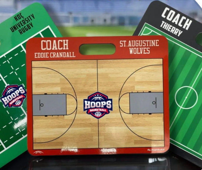 https://customizablecoachingboard.com/
